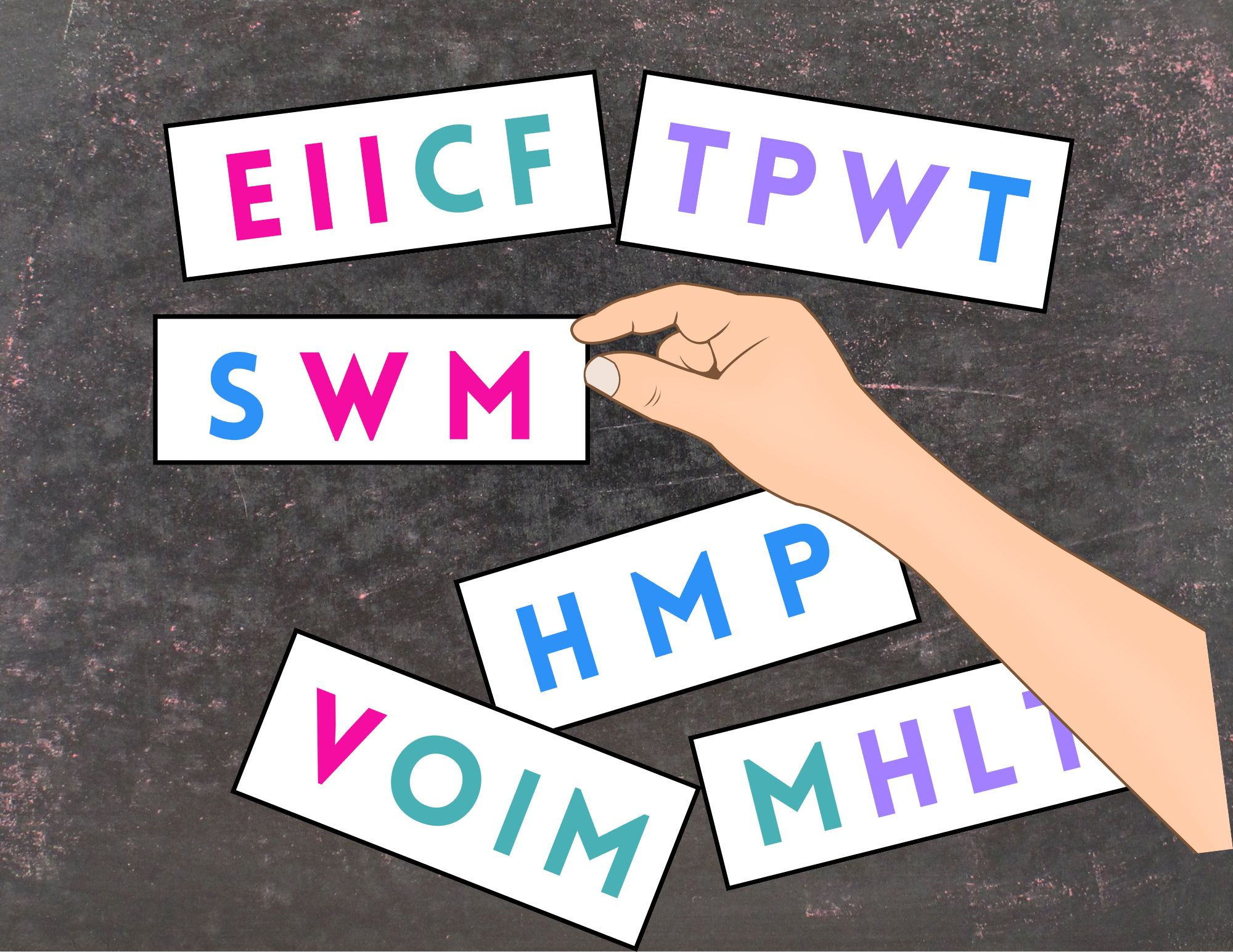 Anytime, Anywhere - bridge "crack the code"