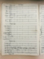 Symphony No.4 - 3rd movement