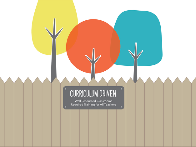 The Learning Grove_Tour Stops-20.png