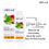 Thumbnail: Old Leaf Herbal Hair Oil
