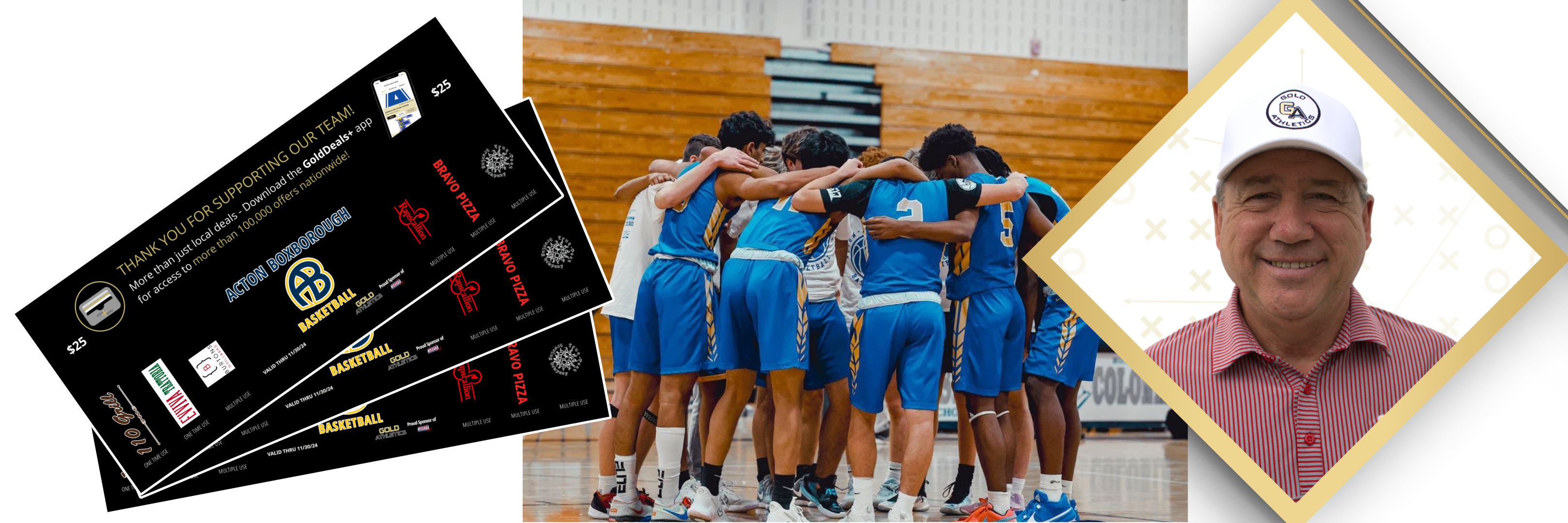 Success Story: Acton-Boxborough Basketball sold over $20,000 worth of Gold Cards, smashing their $15,000 goal, with a Gold Card fundraiser that ran for a couple weeks, under the guidance of Fundraising Coach Steve Ash.