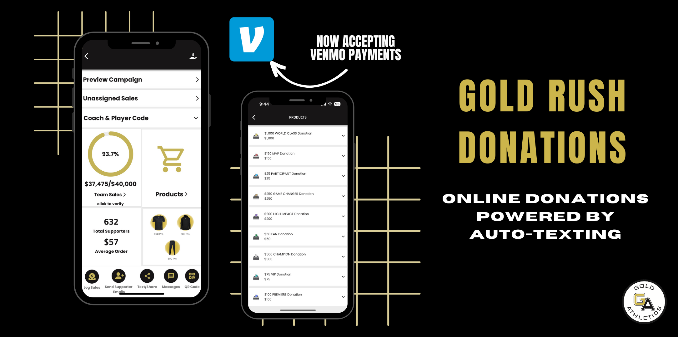 The Gold Athletics App streamlines the Gold Rush Online Donation process for lacrosse fundraiser participants and supporters. 2024. 