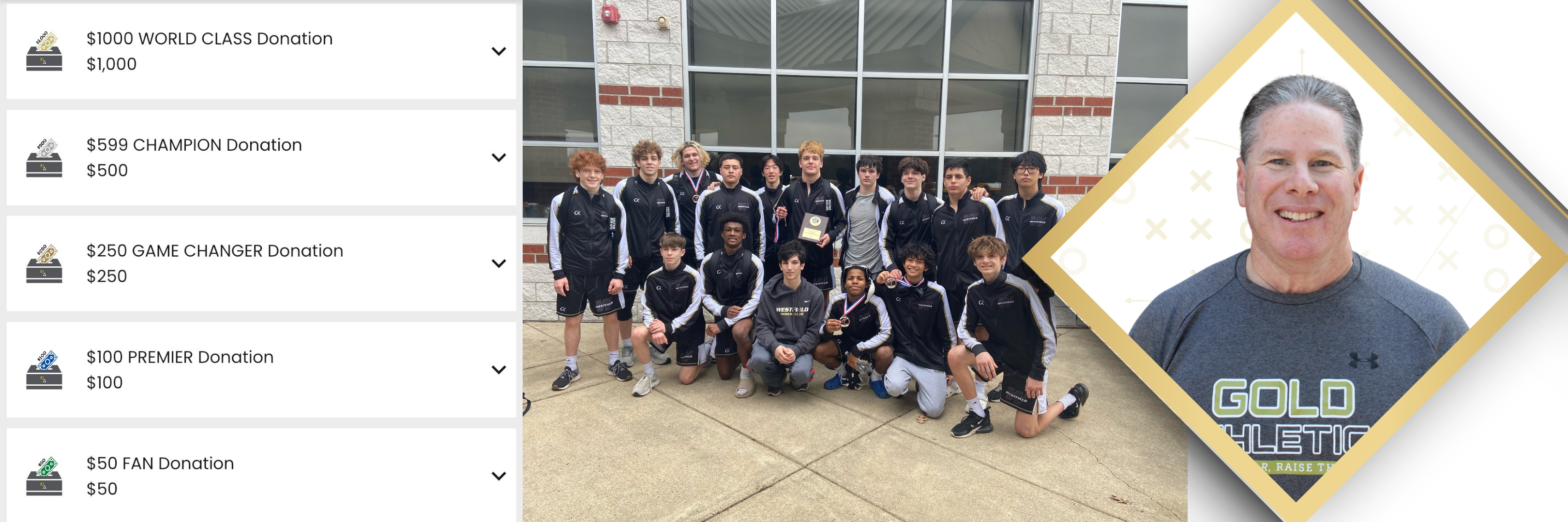 Success Story: The Westfield Wrestling team crushed their BIG goal, raising $20,450 last November with the guidance of Fundraising Coach Rob Lunenfeld.