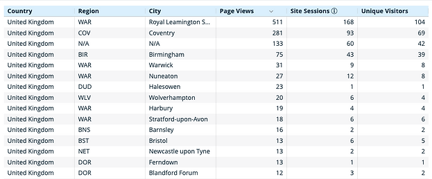 Screenshot 2020-12-12 at 16.25.35.png