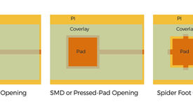Spider Foot Coverlay Opening for Flexible PCB Pad Reliability