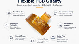 Flexible PCB Quality: Complete Inspection and Reliability Evaluation Guide