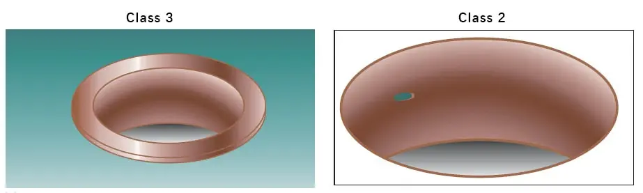 Class 2 and Class 3 Flexible PCB for Automotive Applications