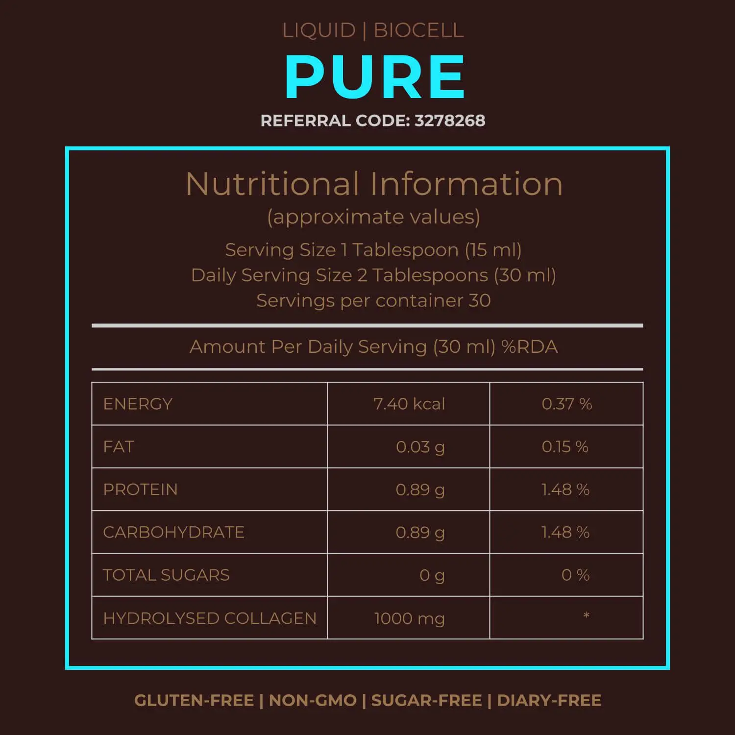 Biocell Nutritional Information Modere Collagen Improves Mobility and Lubrication.webp