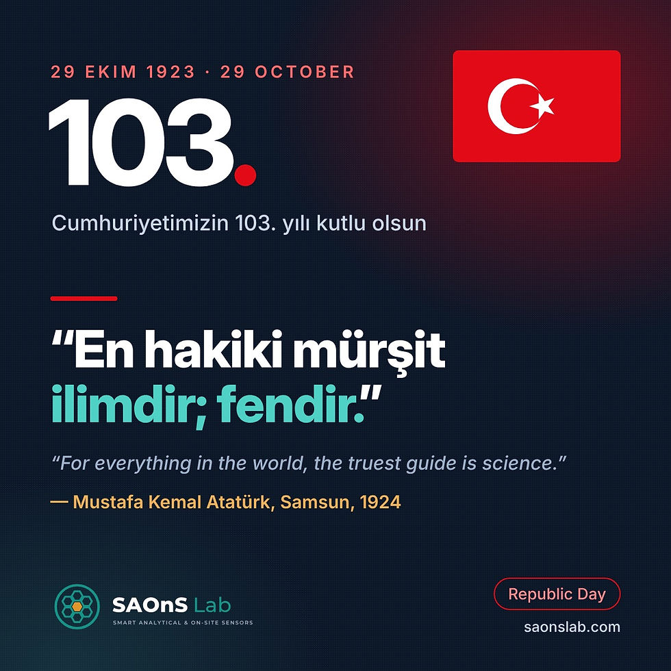 Republic Day card with the Turkish flag, the number 103 and Atatürk's 1924 quote 'En hakiki mürşit ilimdir; fendir', with the SAOnS Lab logo.