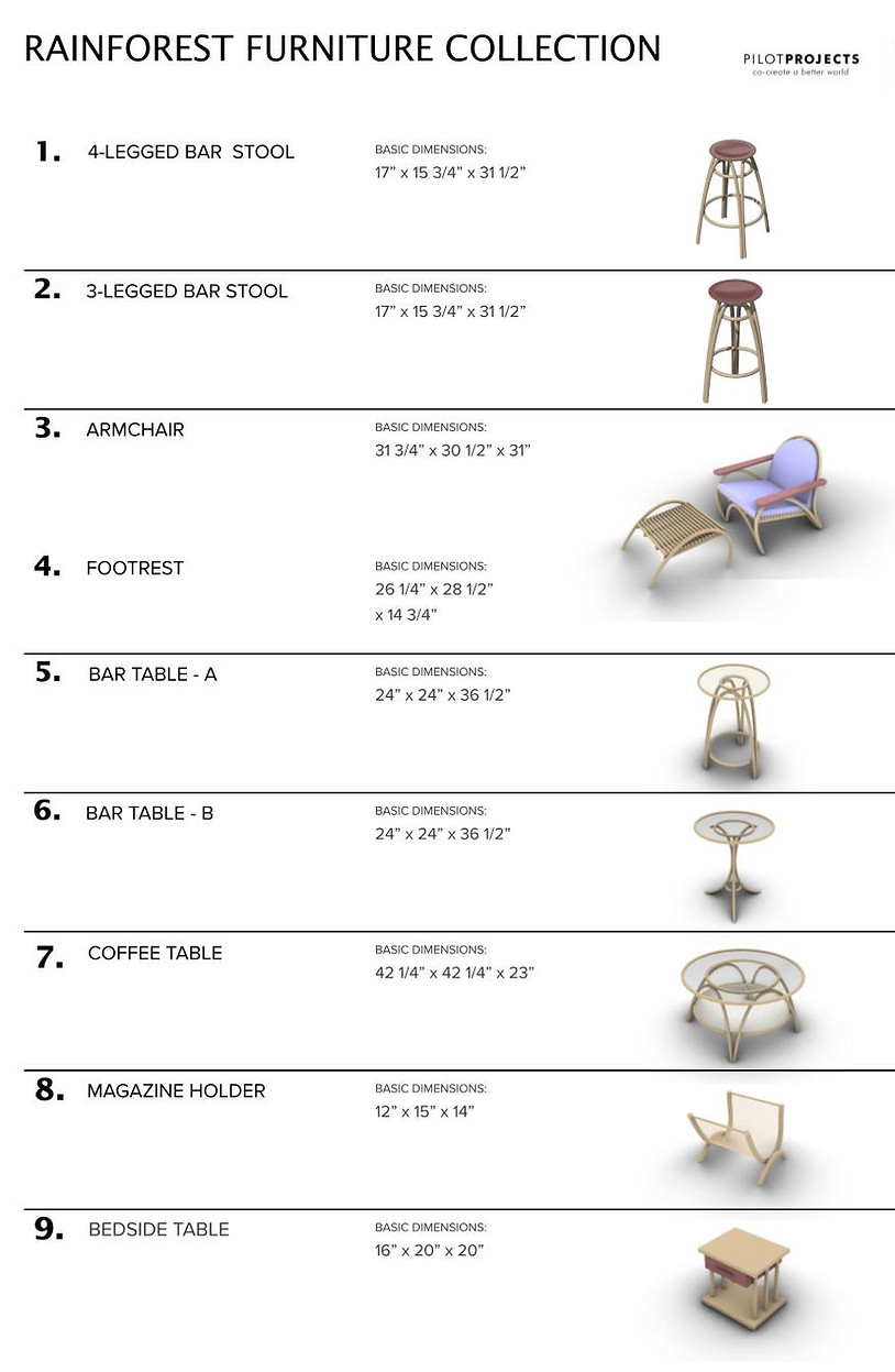 Rainforest Furniture Collection Catalog_v1-2.jpg