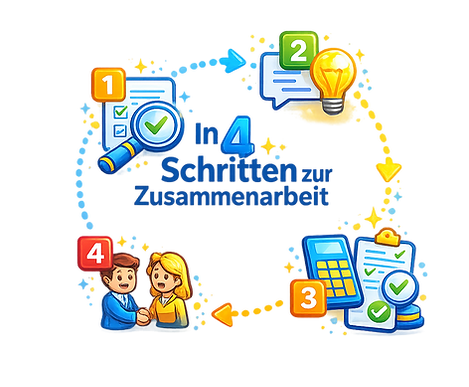 ChatGPT Image 15. Apr. 2026, 23_59_50.png