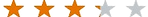 Illustration of star rating for book