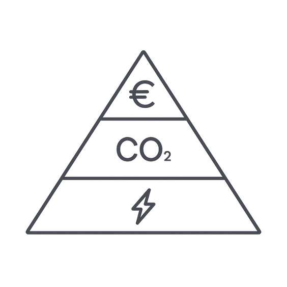 Схема уровней управления энергопотреблением в системе VI-WATT