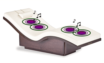 So Sound® Solutions treatment offers state of the art Acoustic Resonant Therapy to harness the healing abilities of sound and acupressure.