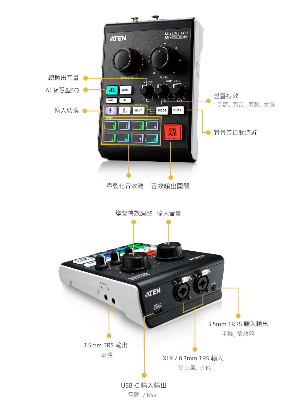 ATEN MicLIVE™ 6-CH 功能鍵說明