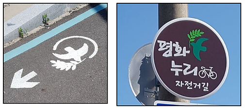 checkpoint signs.png