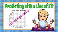 Predicting with a Line of Fit