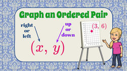 Graphing an Ordered Pair