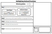 Graphic Organizer