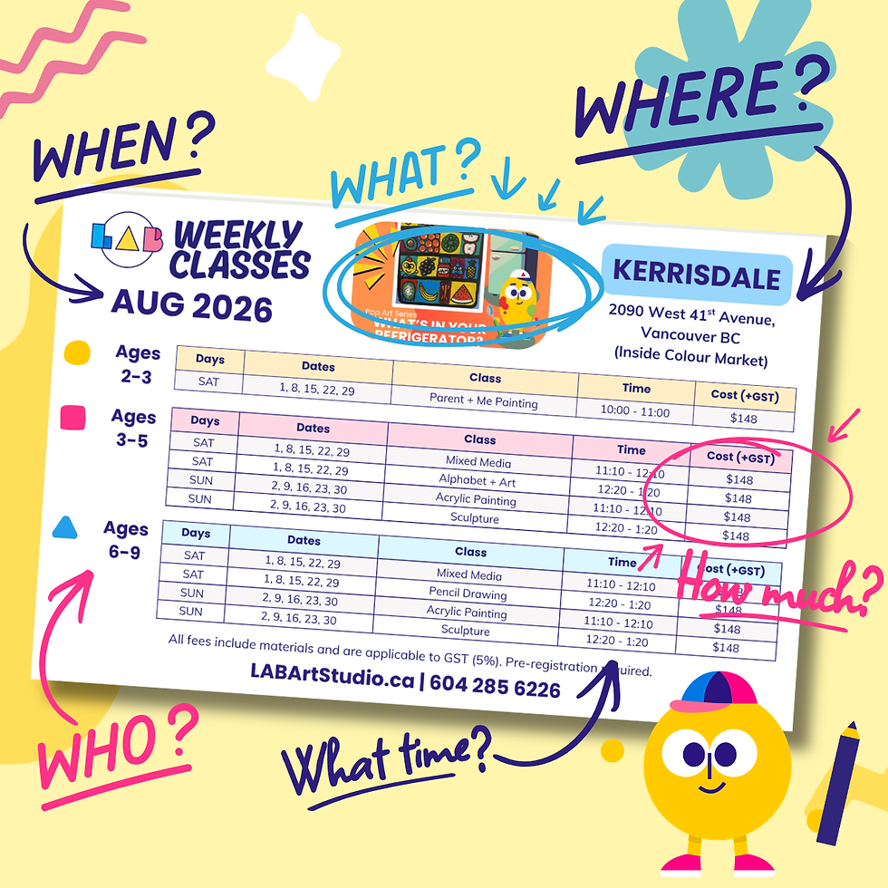 What, When, Where - All at a Glance! 2025 Schedules LAB Art Studio