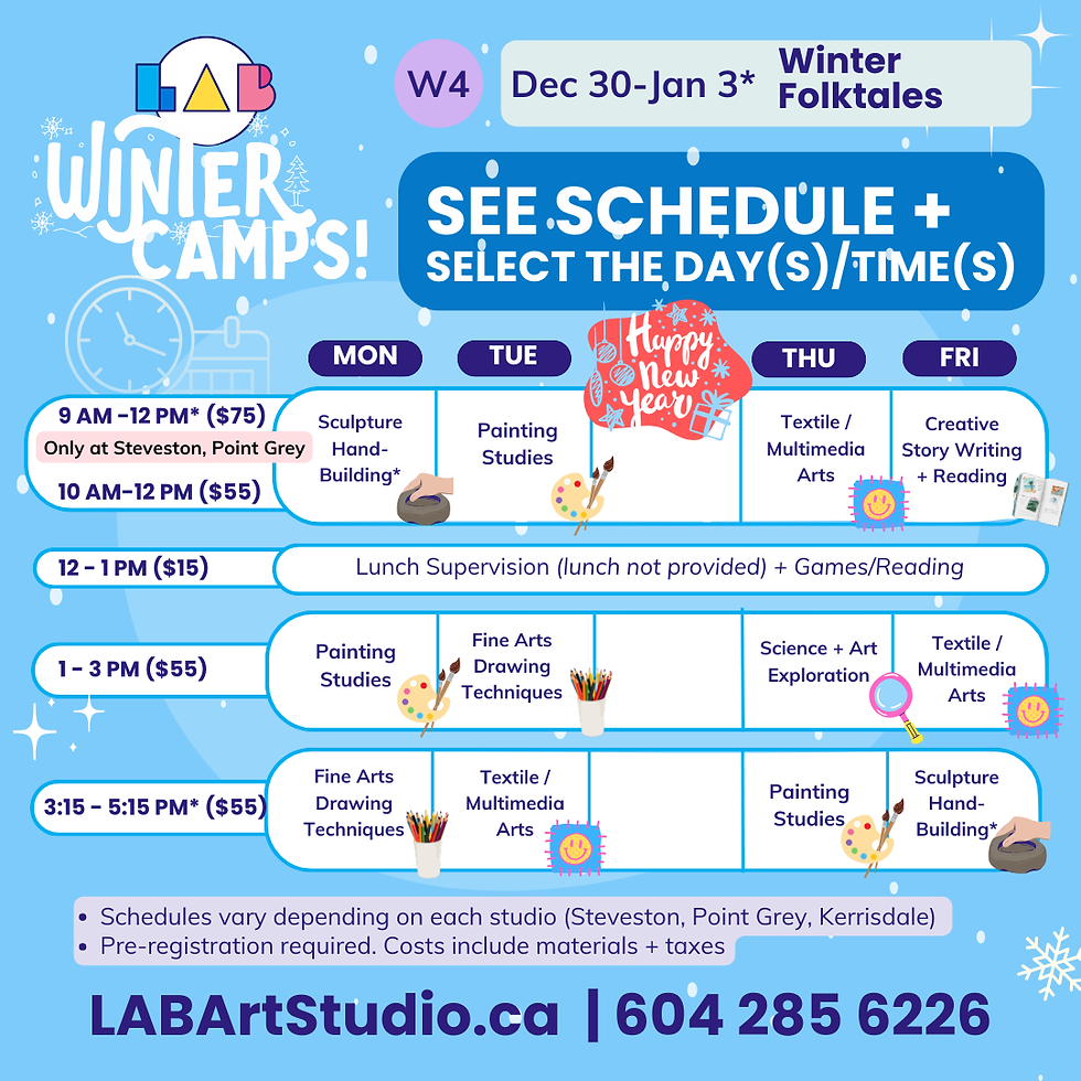 LAB Winter Camps Week 4