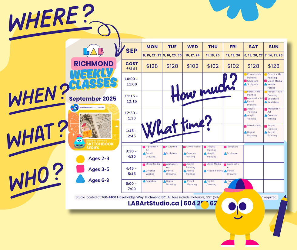 What, When, Where - All at a Glance! 2025 Schedules LAB Art Studio