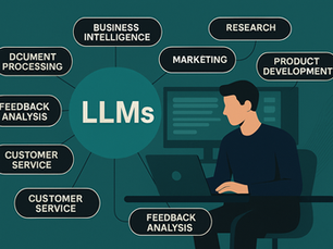 Areas and potentials where LLMs can be used