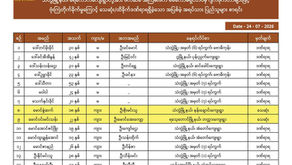 သံတွဲမြို့အနီးပတ်ဝန်းကျင်များသို့ ဖက်ဆစ် အကြမ်းဖက် စစ်ကော်မရှင်တပ်မှ ဂျက်ဖိုက်တာများဖြင့် ဗုံးကြဲတိုက်ခိုက်ခြင်းအား ယမန်နေ့နည်းတူ ယနေ့တွင်လည်း ဆက်တိုက်ပြုလုပ်