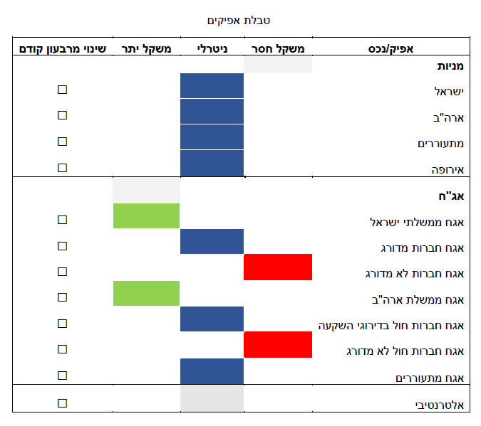 צילום מסך 2026-01-01 ב-11.24.49.png