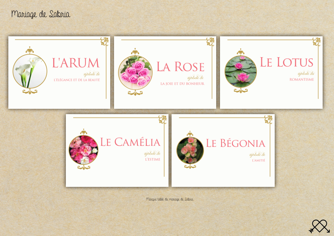 Marques table "noms de fleurs"