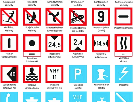 Uusi vesiliikennelaki astui voimaan