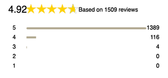 rating_star system oral drop