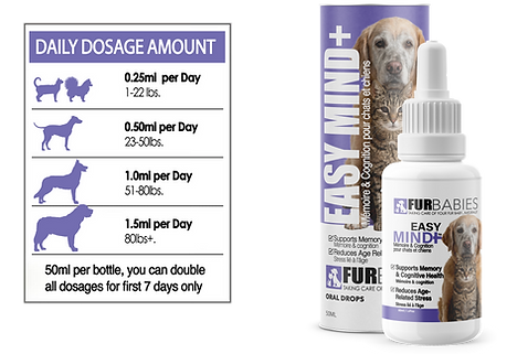 Dosage amounts oral drops.png