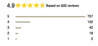 rating_star system easy joints.png