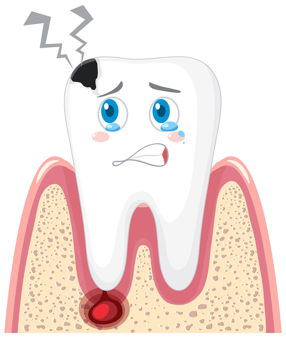 Dentistry Services