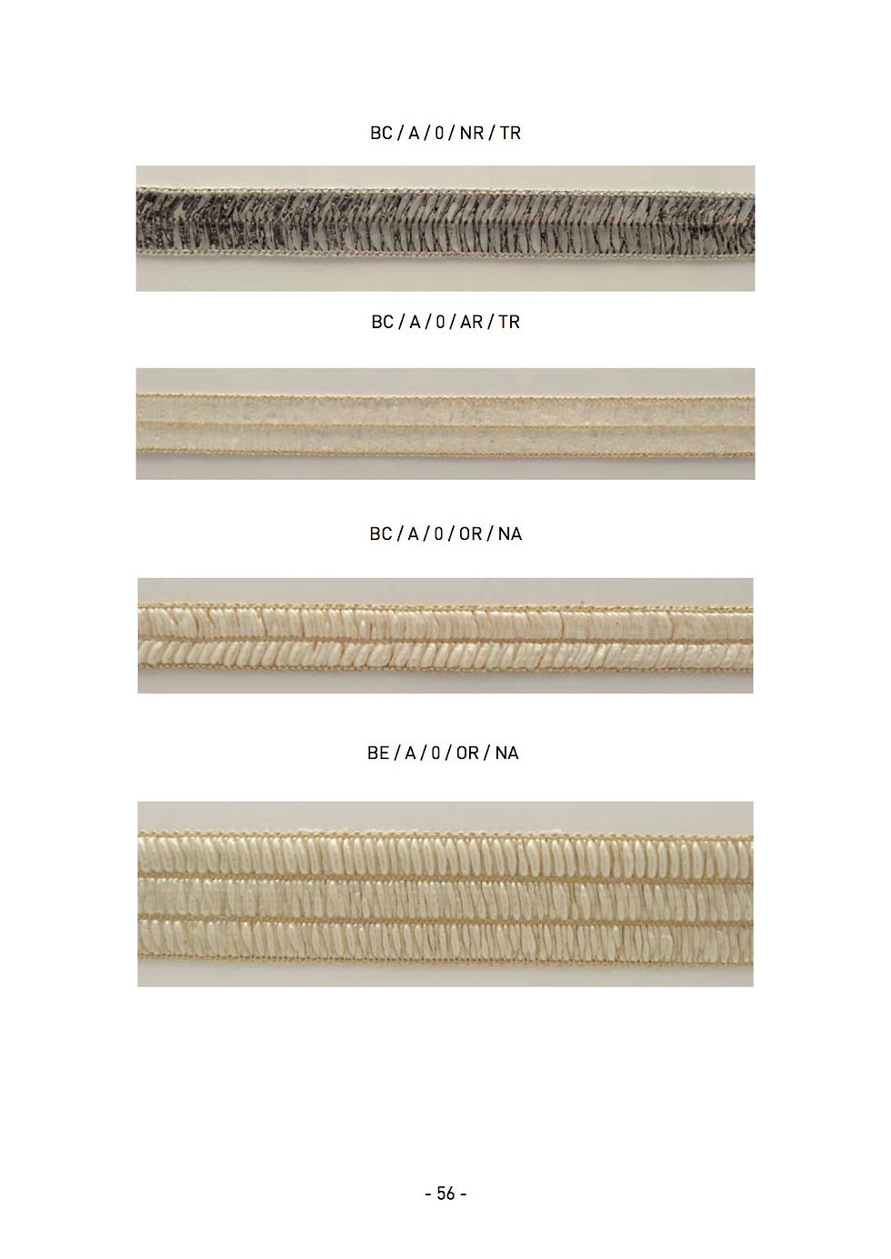 Silicone bands