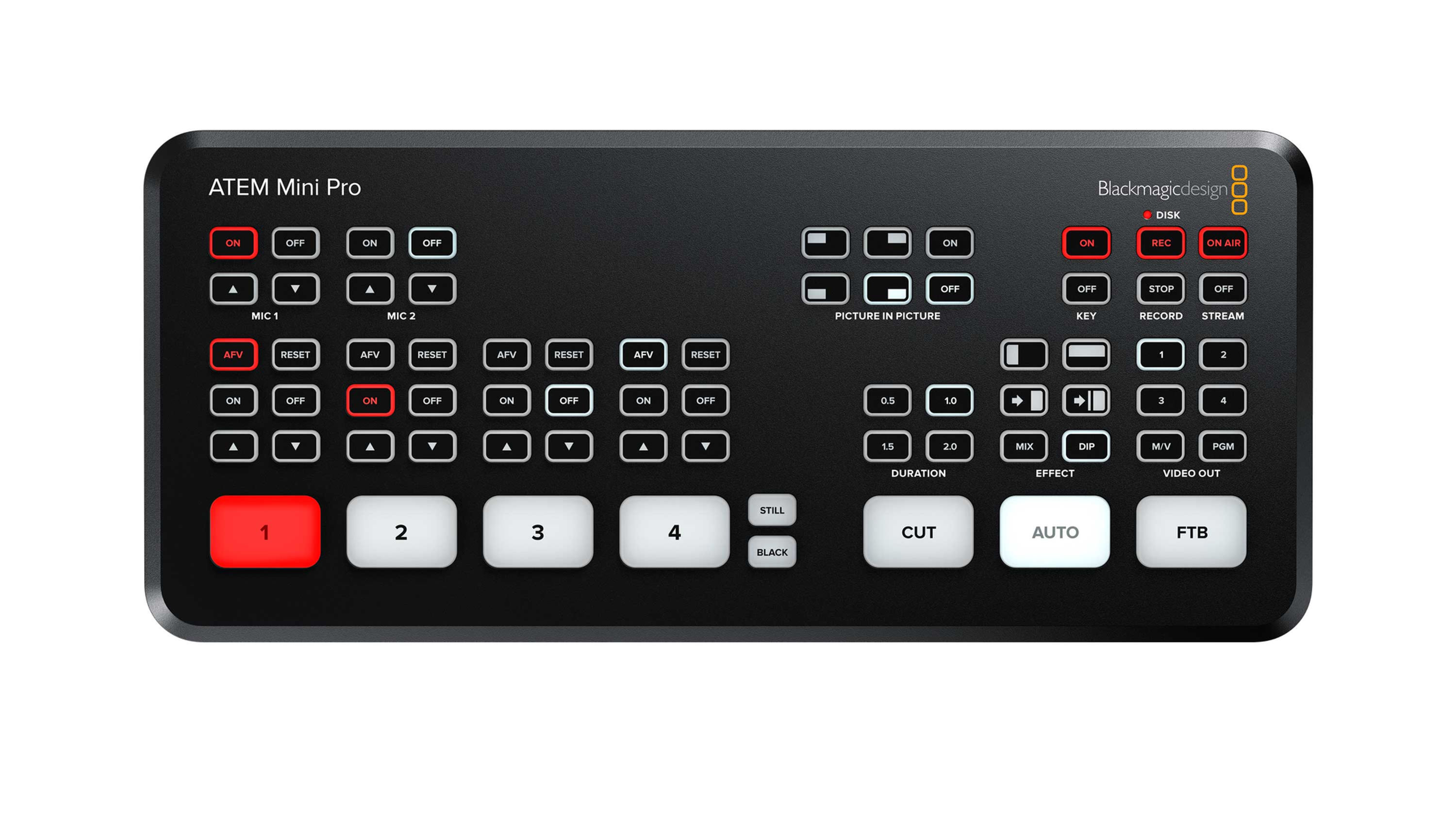 Blackmagic ATEM Mini Pro