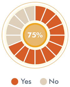 Survey_result_1.png