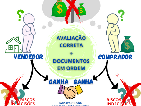 A "Lei da Vantagem" impede que muitos bons negócios imobiliários se concretizem.