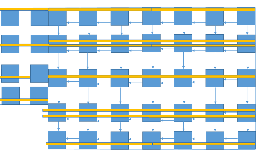 Terrassentraum (Eine Schritt-für-Schritt Anleitung)
