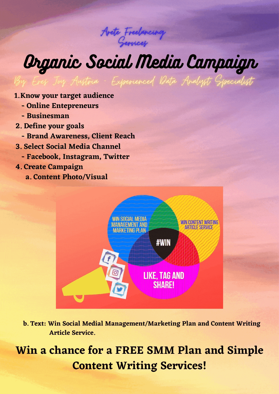 Organic Social Media Campaign_Eres Joy A