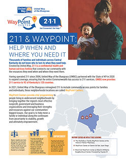 WayPoint+211 OneSheet pic.jpg
