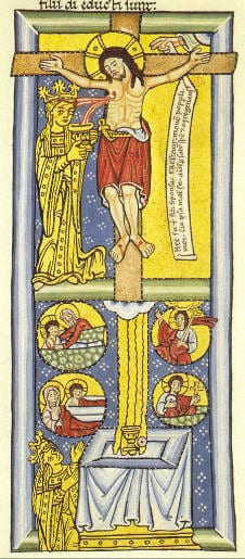 Hildegard: sacrifice of Christ and gift of the Eucharist