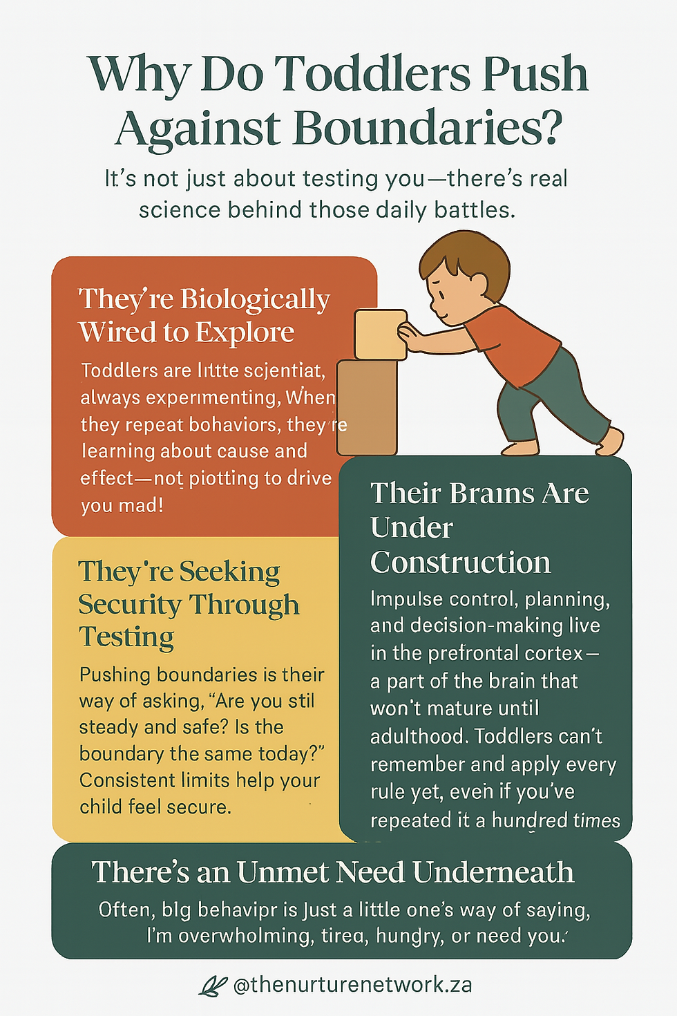 Why do toddlers push boundaries?