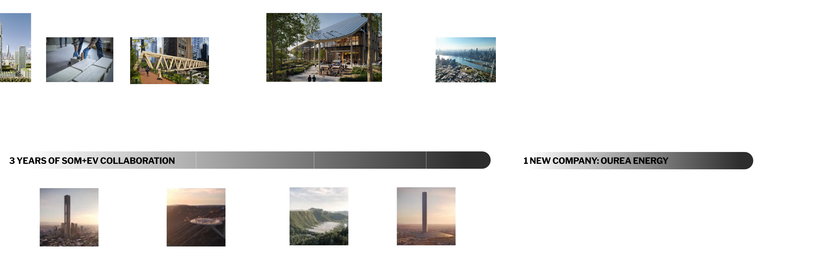 Ourea Energy Timeline - 3/3