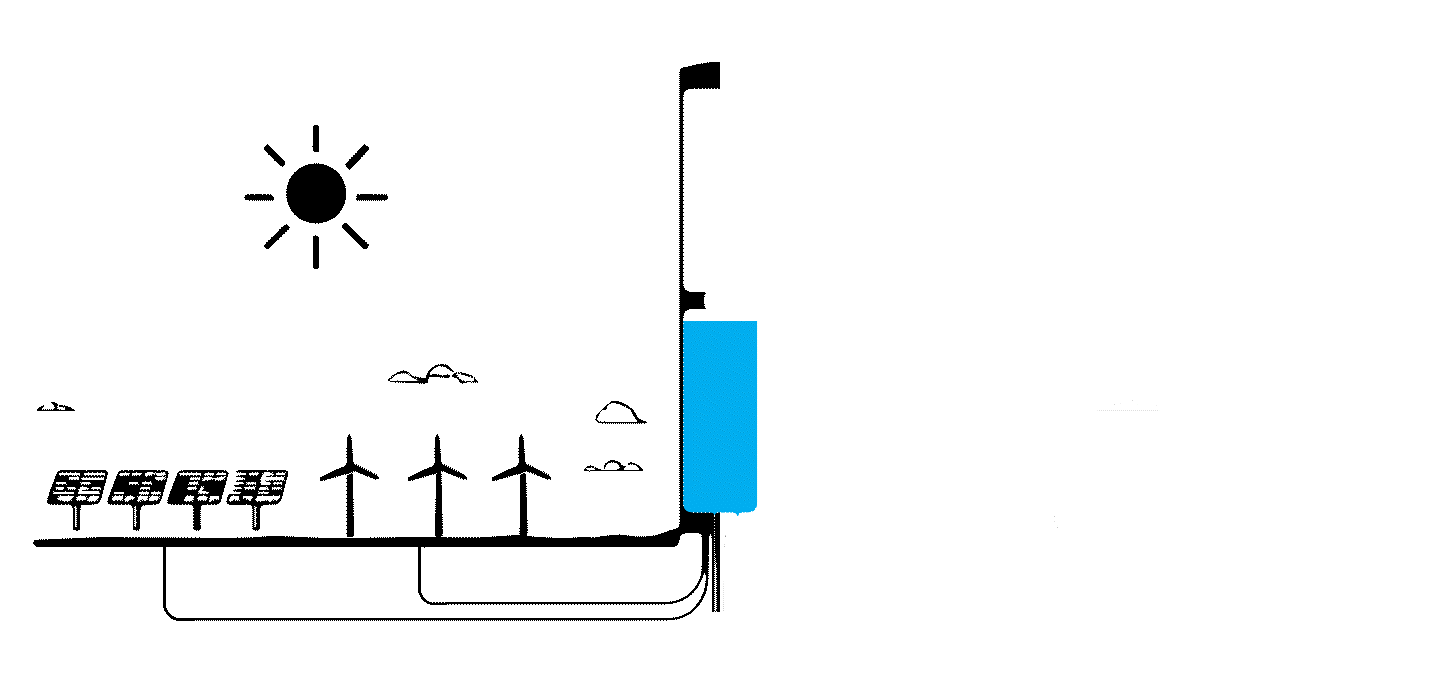 Section 9 - Diagram