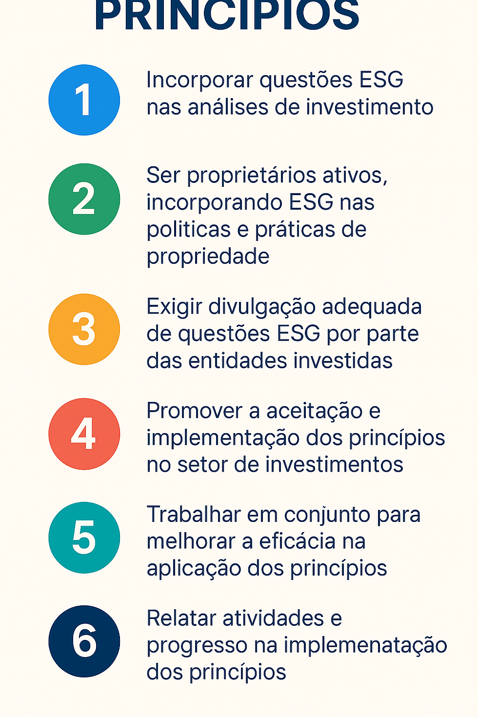 Infográfico: “Os 6 princípios do PRI”
