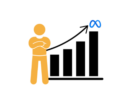 Meta Ads Strichmännchen