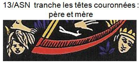 tirage tarot psychologique