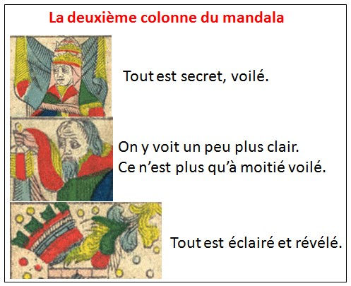 carte hermite tarot travail sur soi vincent beckers